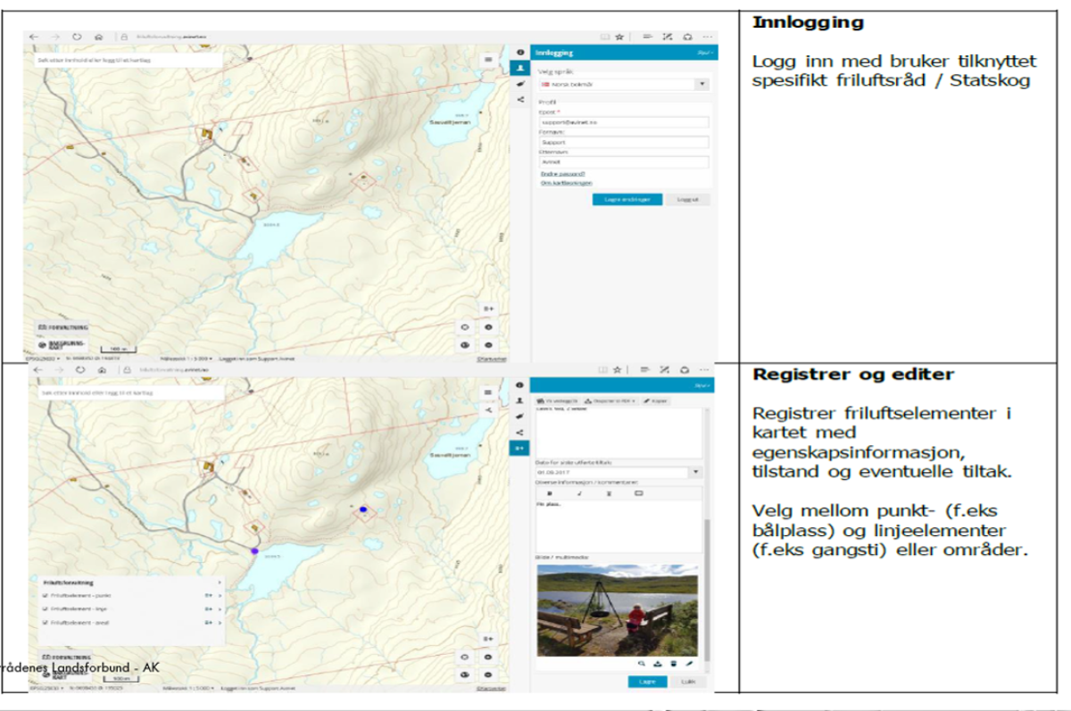 forvaltningsløsning foto.png